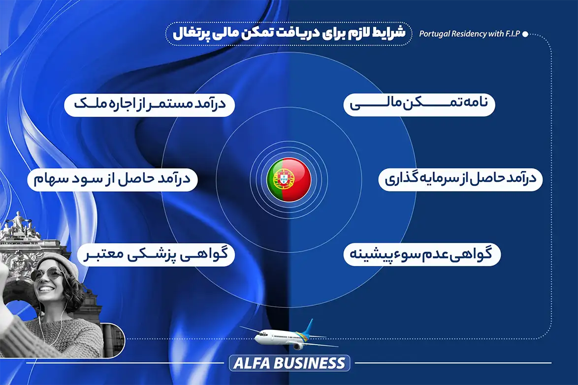 اخذ اقامت تمکن مالی پرتغال