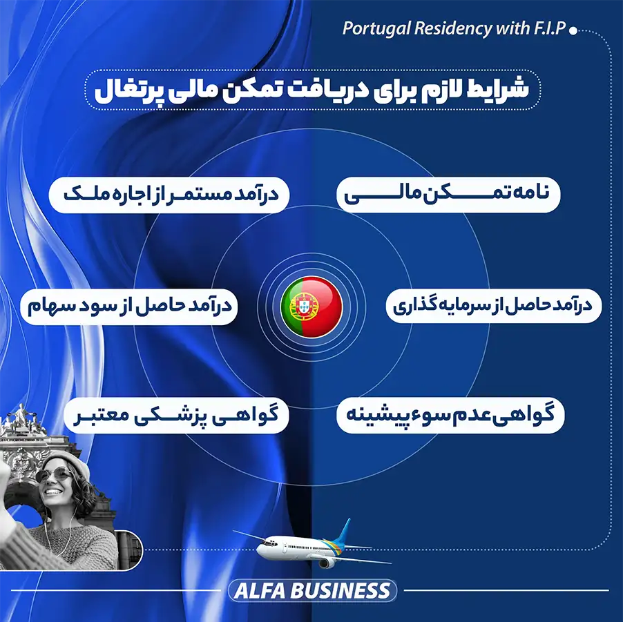 شرایط دریافت تمکن مالی پرتغال